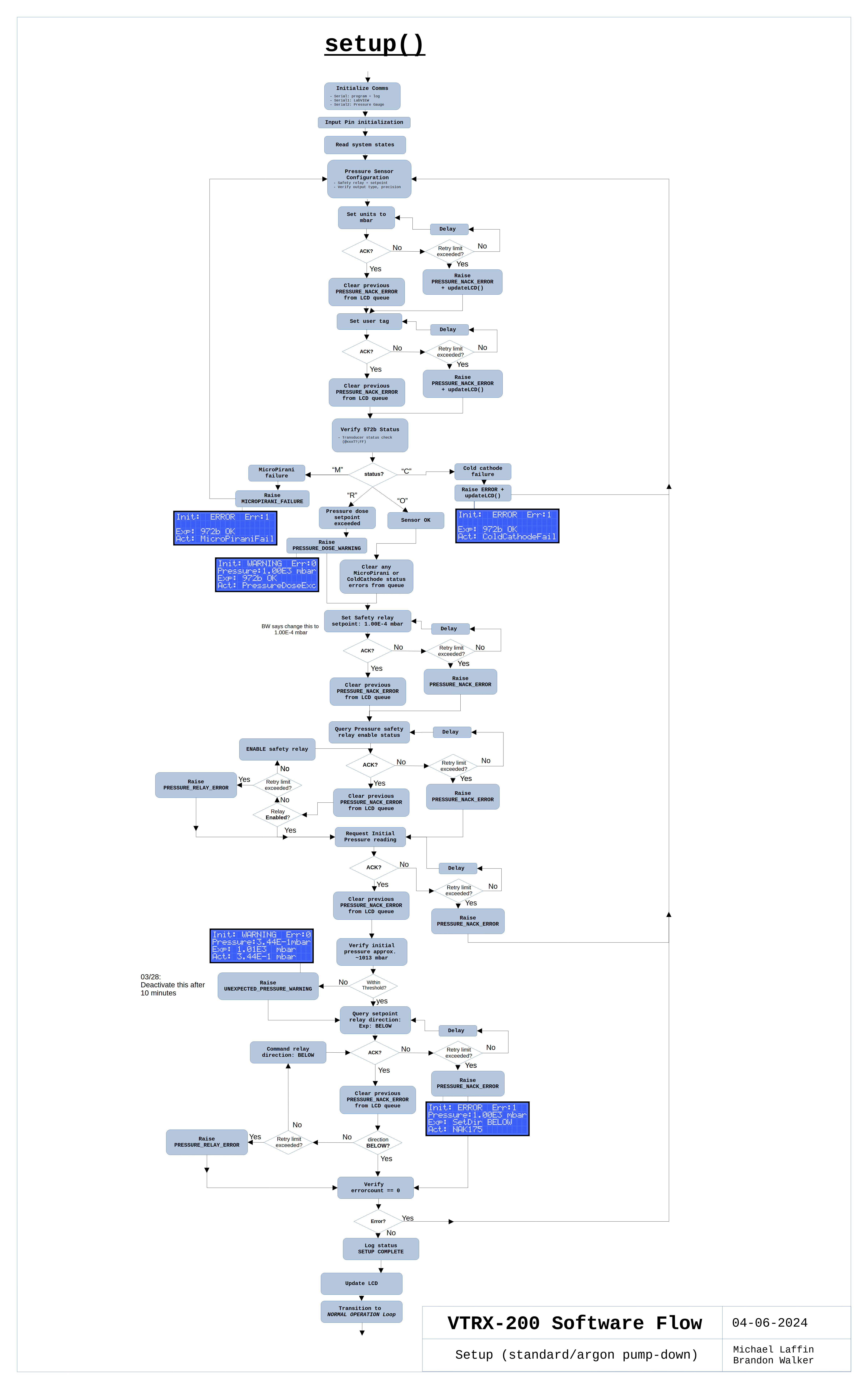 Flowchart_setup.png