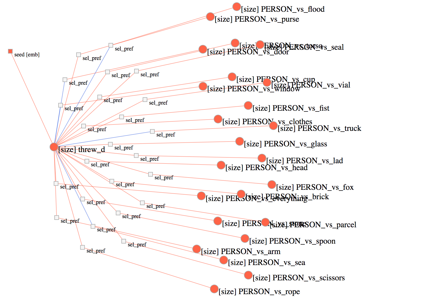 factorgraph-viz.png