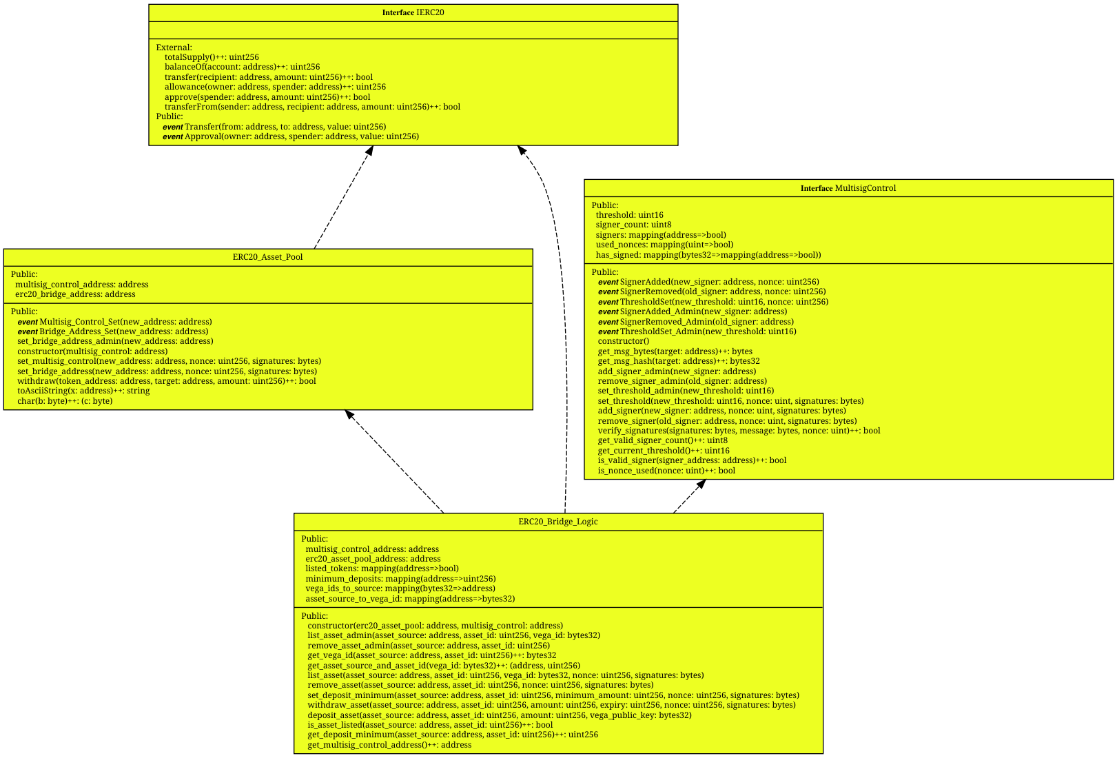 sol2uml.png