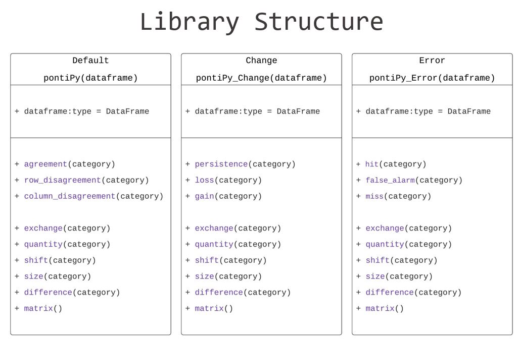 lib_structure.JPG