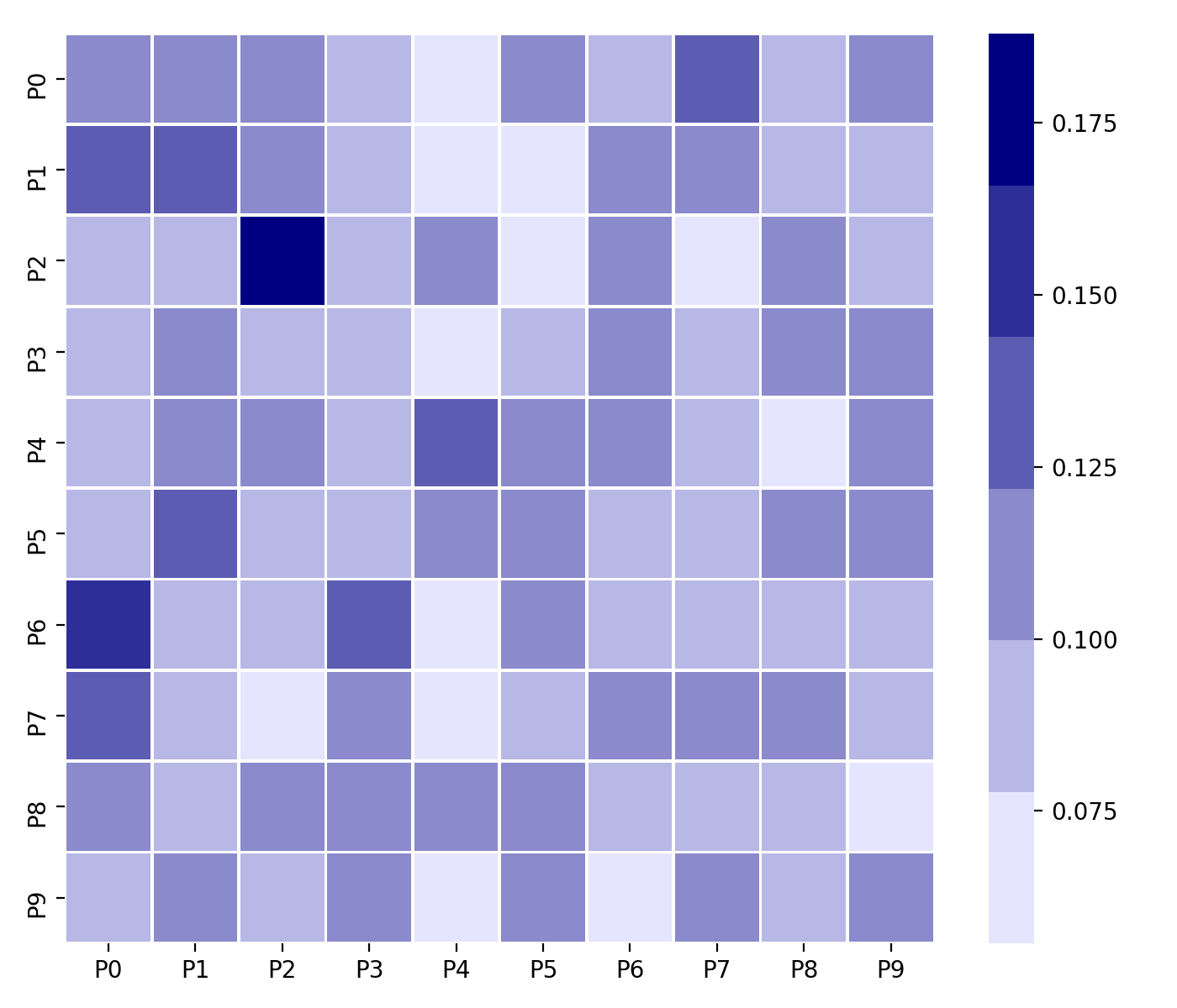 heatmap_example.png