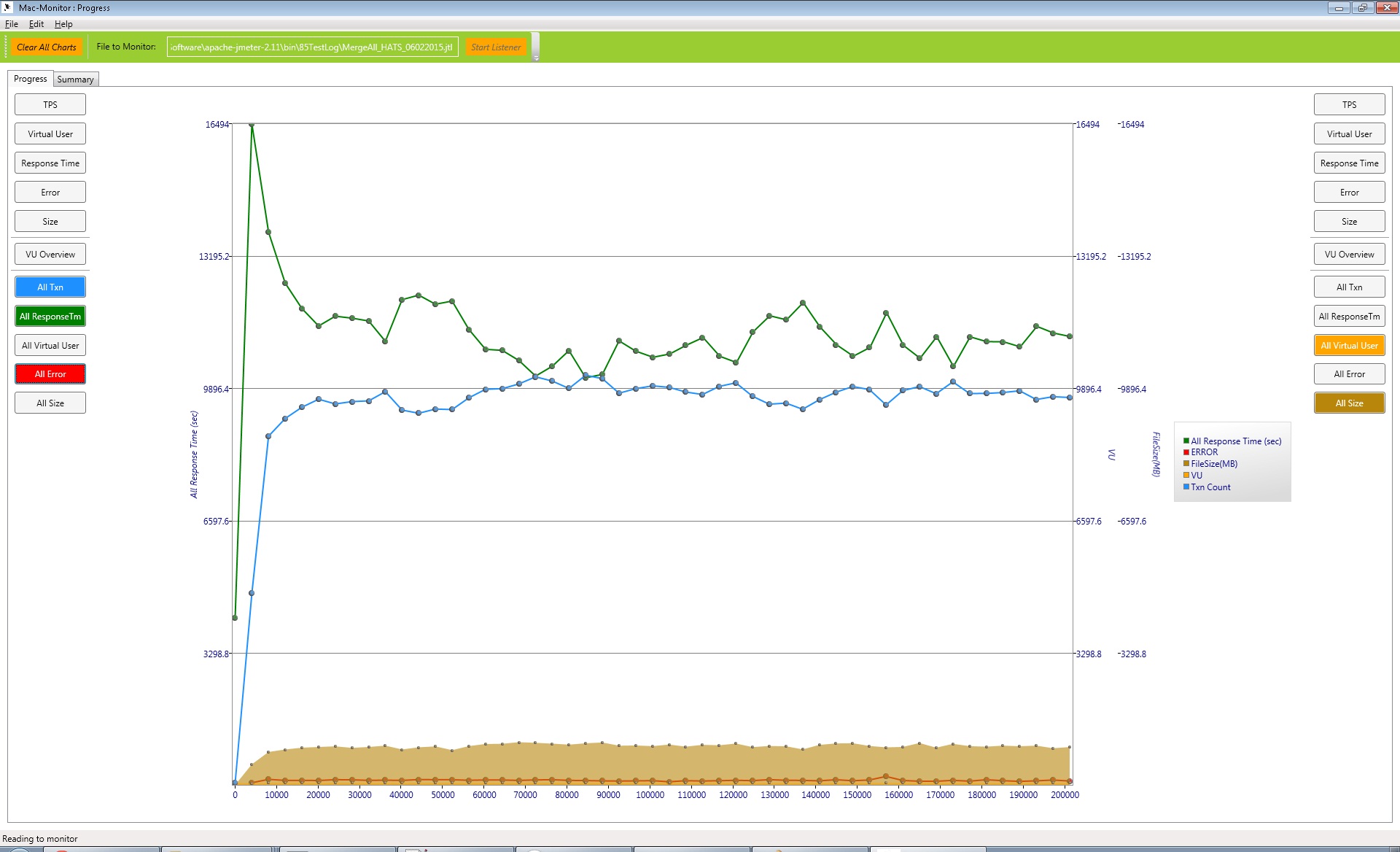 Chart-Overall.jpg