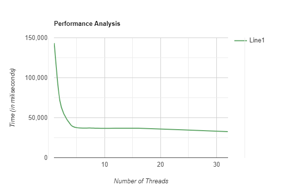 Graph.png