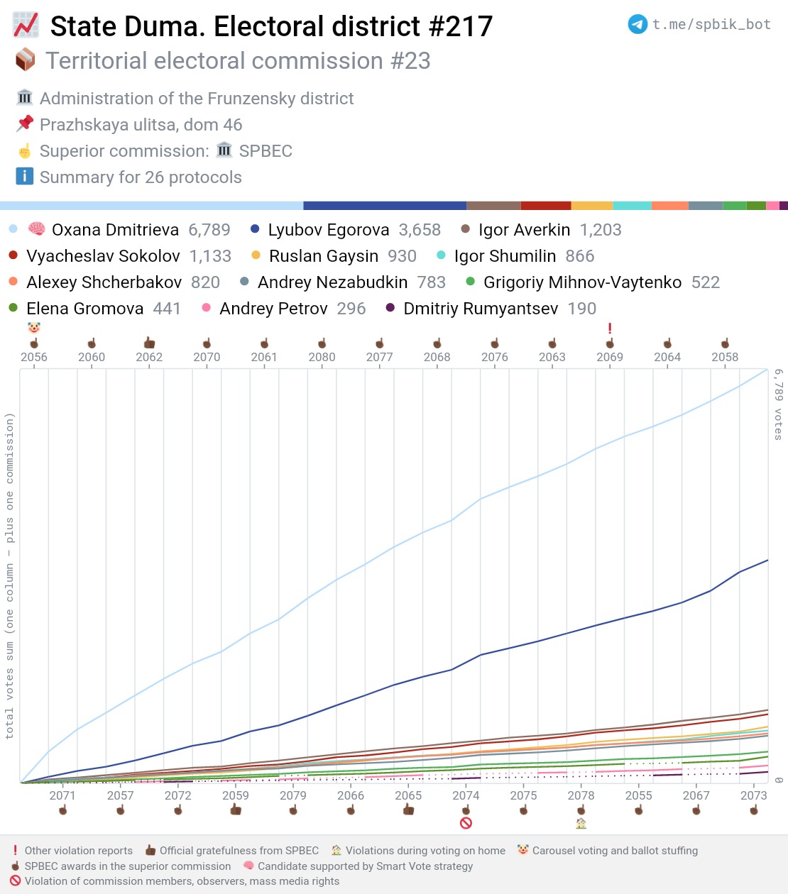 federal-217-tik-23.jpg