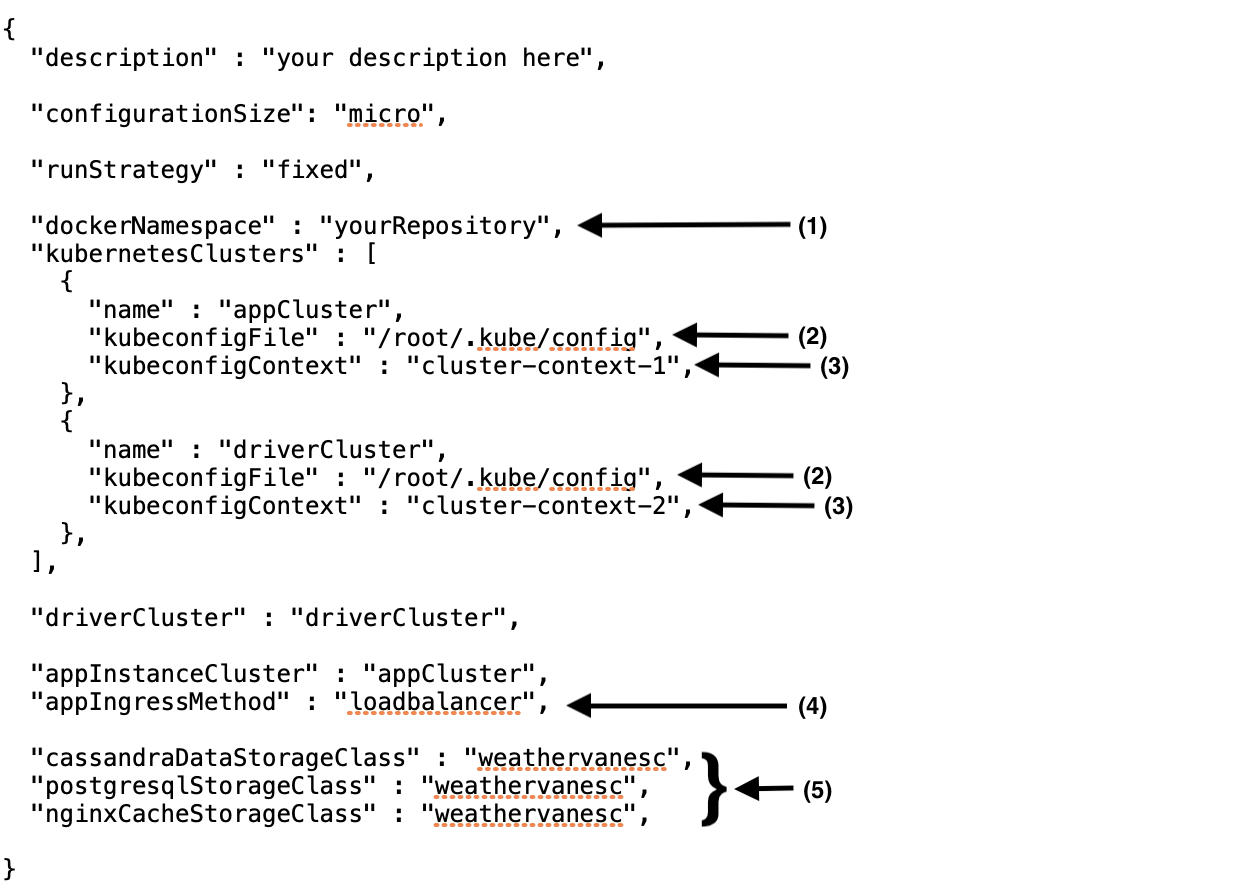 wv-micro-config-example.png