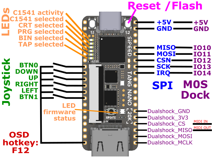 wiring_spi_irq.png