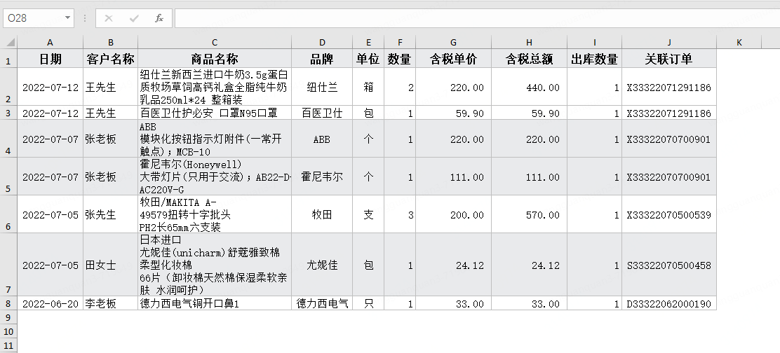 分组示例