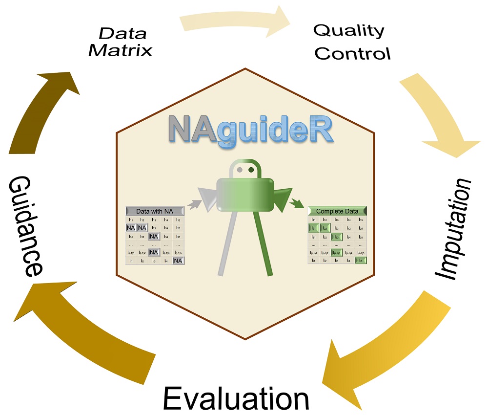 NAguideR_logo.jpg