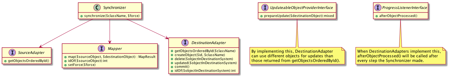 class-diagram.png