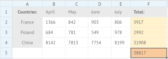 named_range_result.png