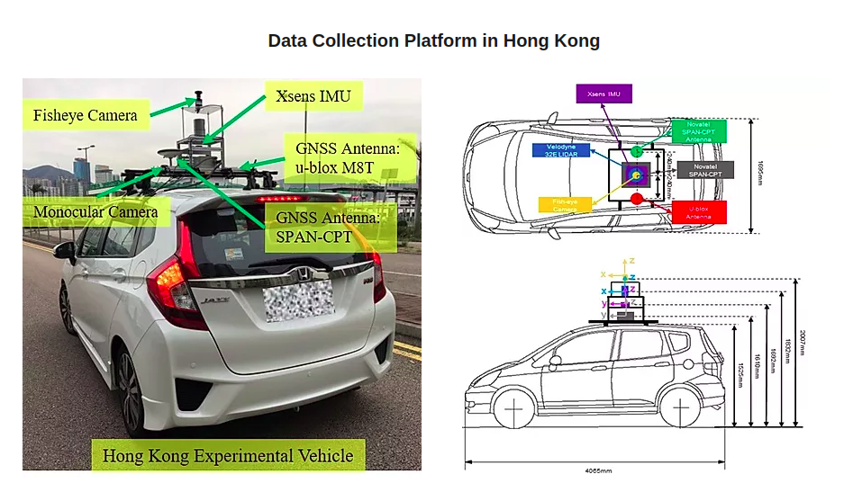 hongkong_sensor.png