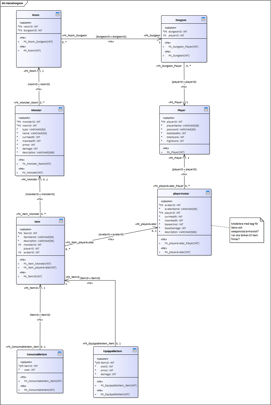 model_uml_app.png