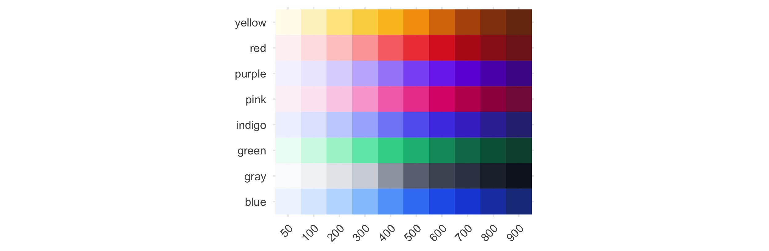 tailwind_scales.jpeg