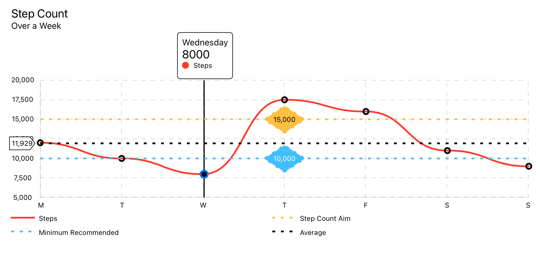 LineChart.png