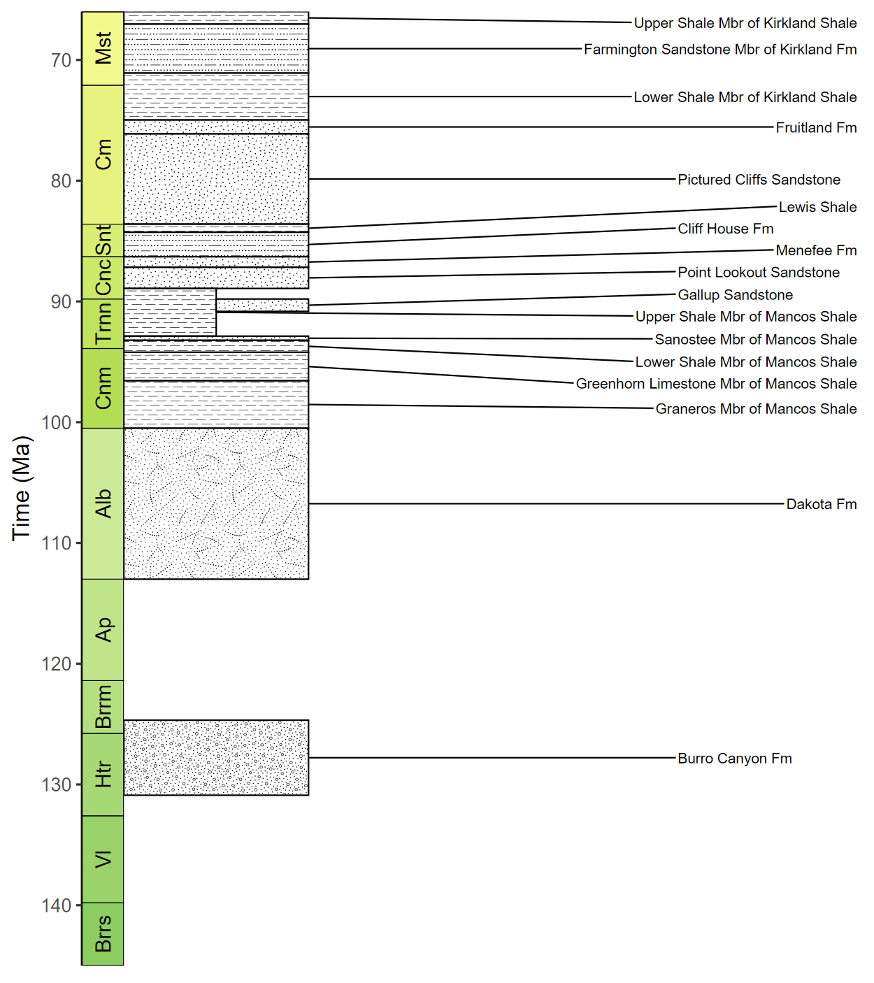 example_patterns.png