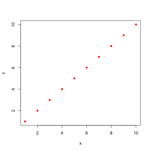 README-simpleplot-1.png