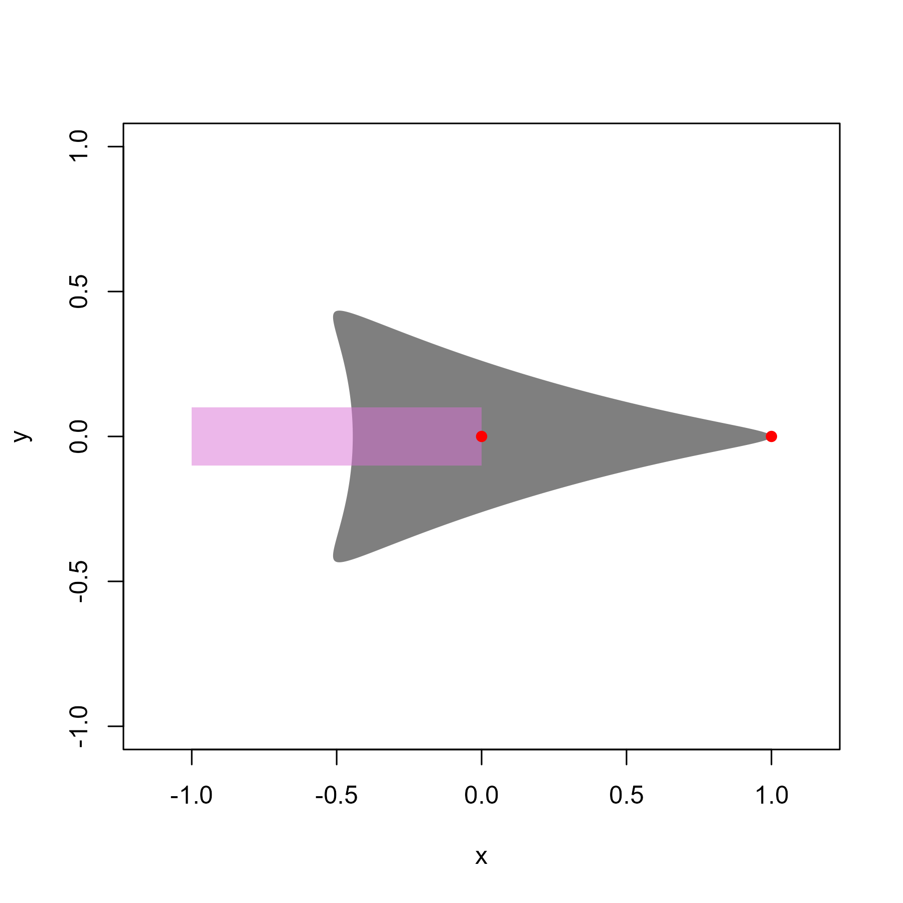 README-exampleplot-1.png