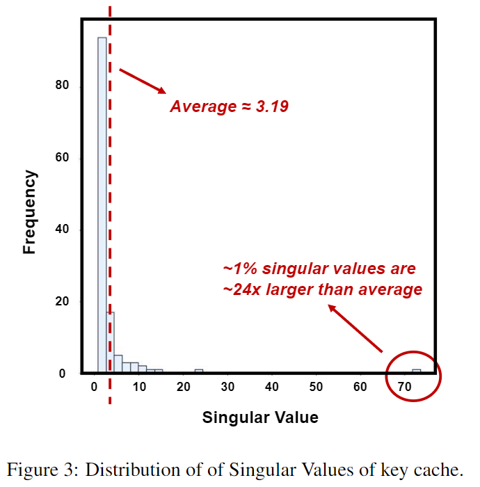 singular_values.png