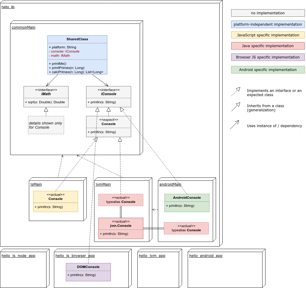 diagram_detailed.png