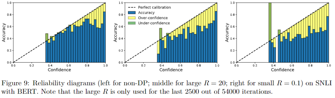 BERT_calibration.png