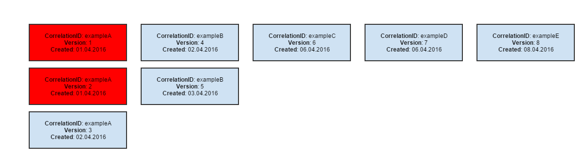 aet-cleaner-remove-example-2