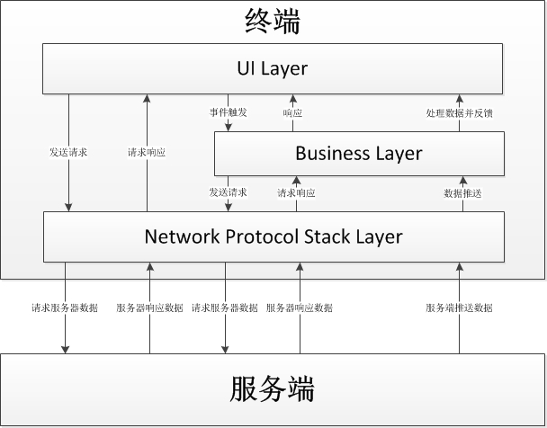 framework.jpg