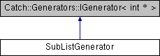 classSubListGenerator.png