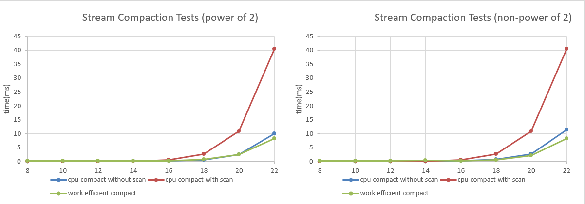 compactChart.PNG