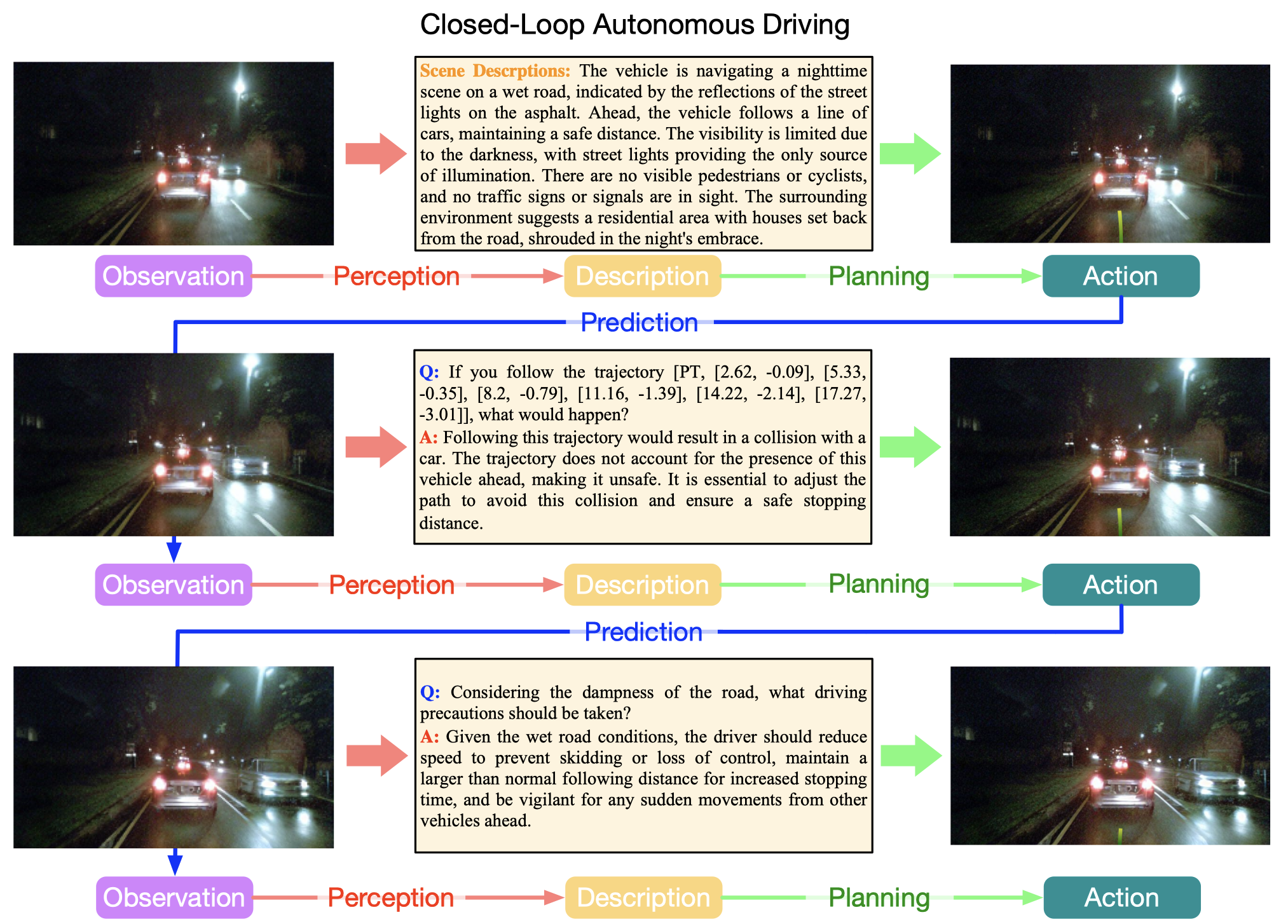 vis-closed-loop.png