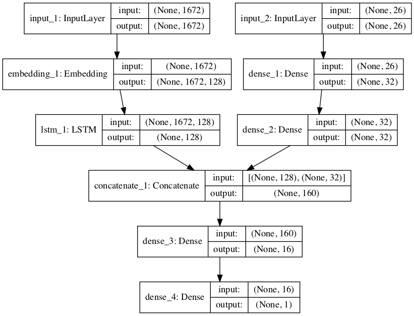 model_plot3.png