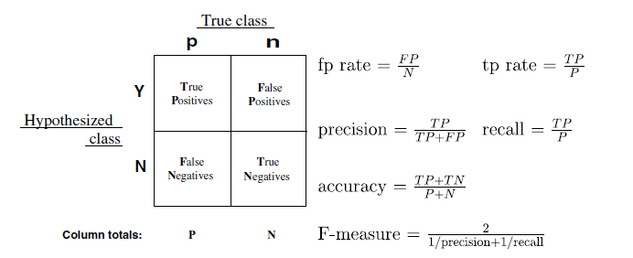 ConfusionMatrix.png