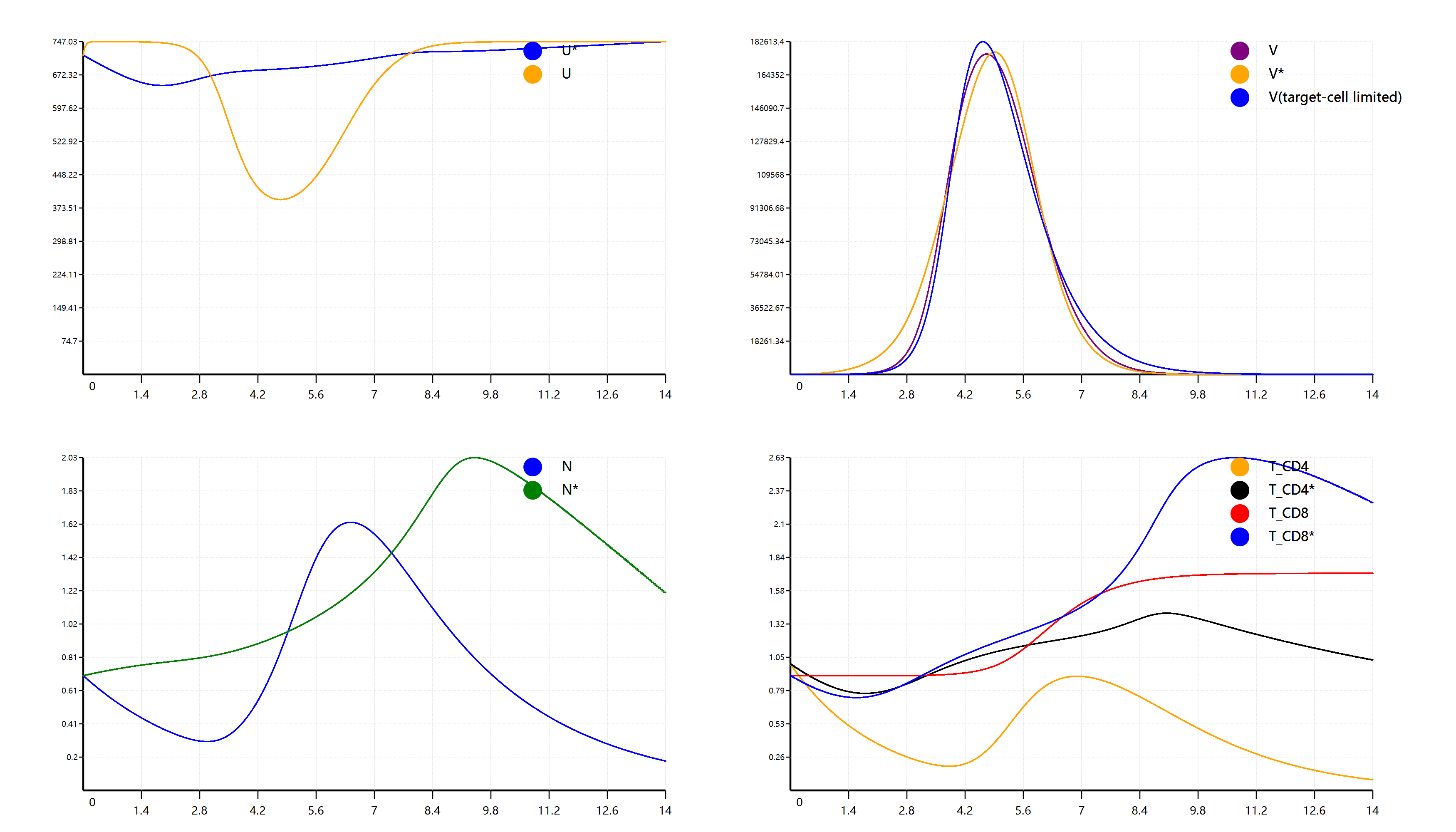 295022-plots-plots.png