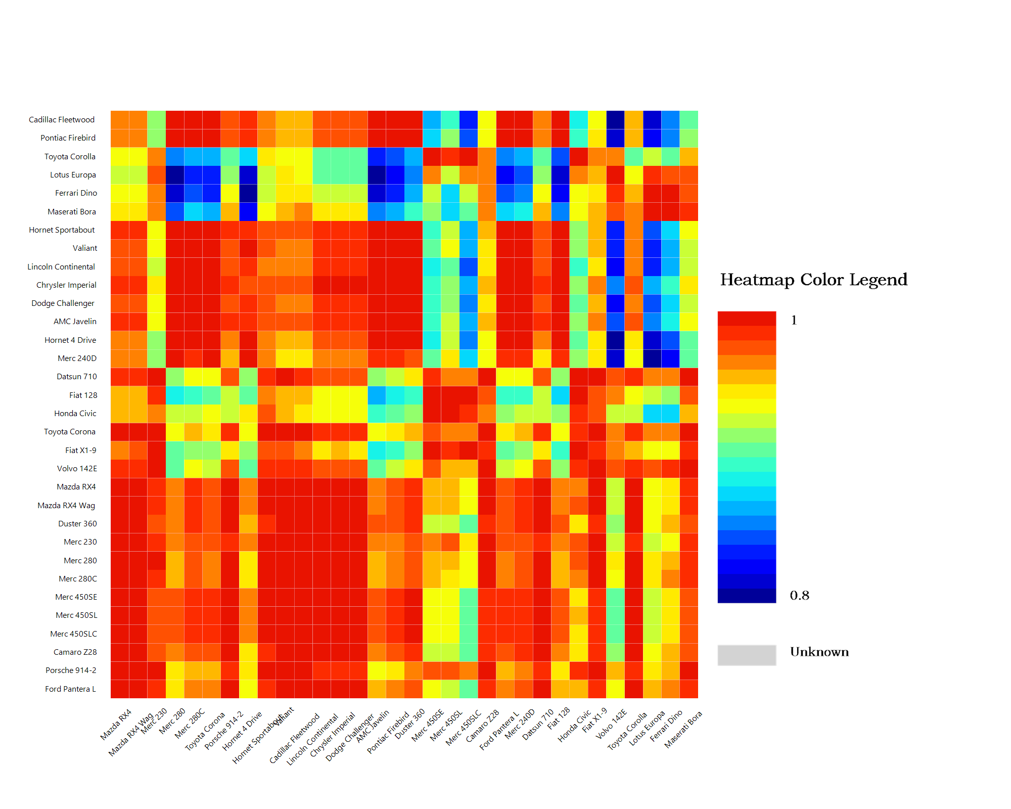 heatmap.png