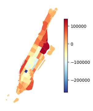 taxi_dropoff_minus_pickup.png