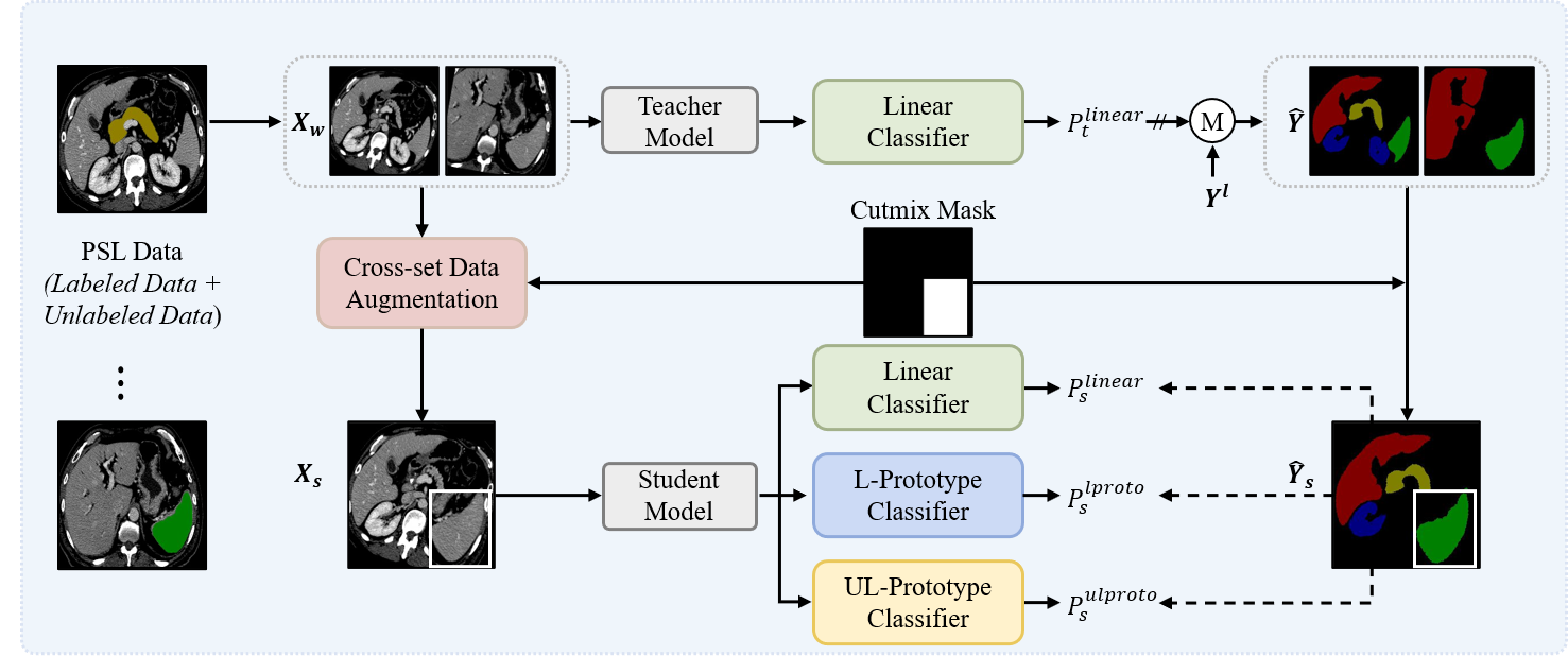 framework.png