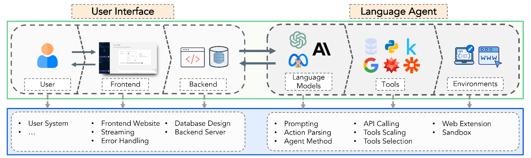 system_design.png