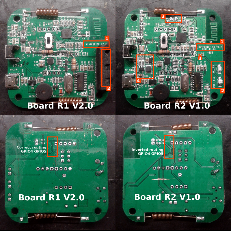 Sonoff Boards