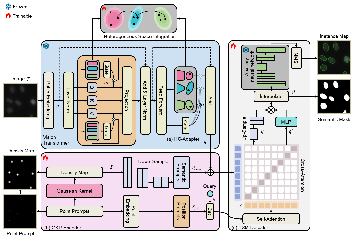 framework.png