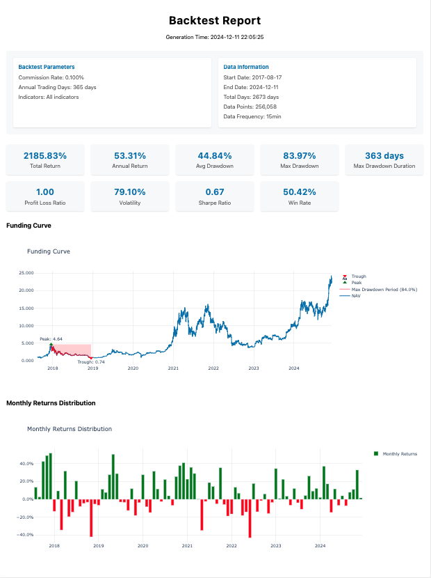 backtest_report.png