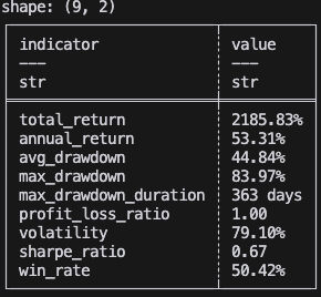 backtest_result.png