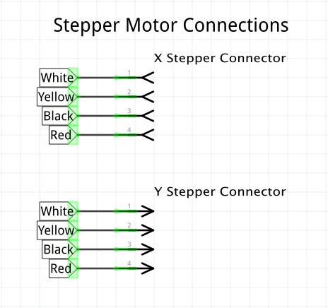 Stepper Motor Connectors.png