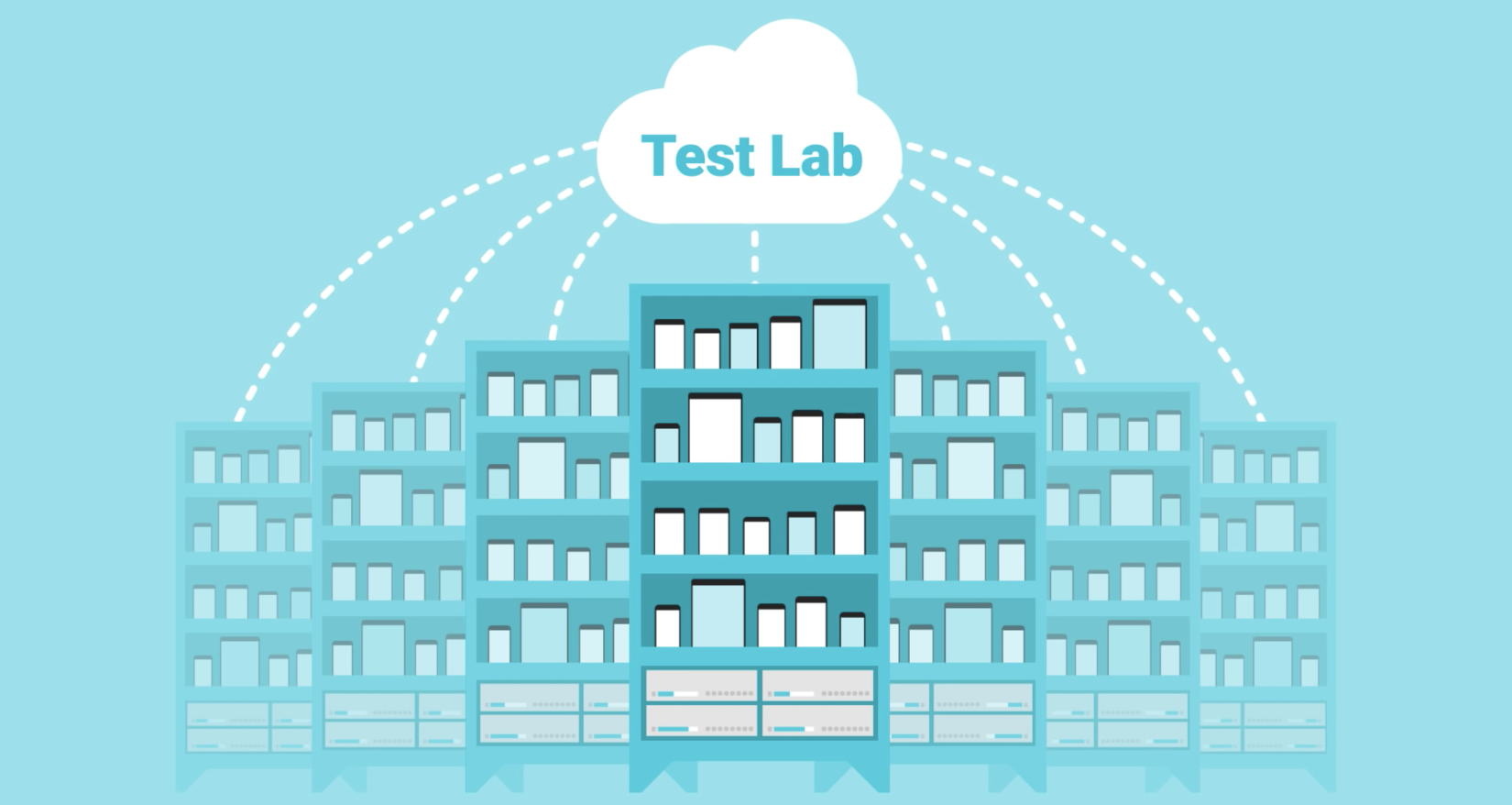 testlab.png