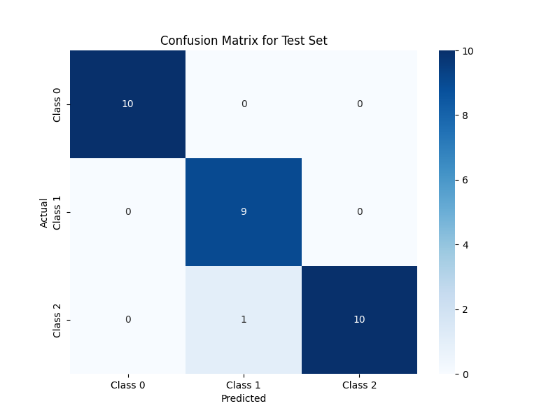 confusion_matrix.png