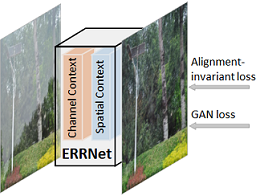 cvpr19_reflectionremoval.png