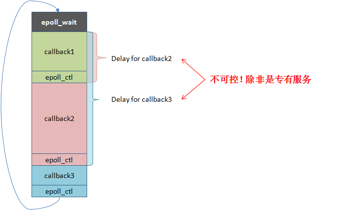 threading_overview_1.png