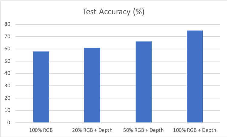 rgb_vs_depth.png