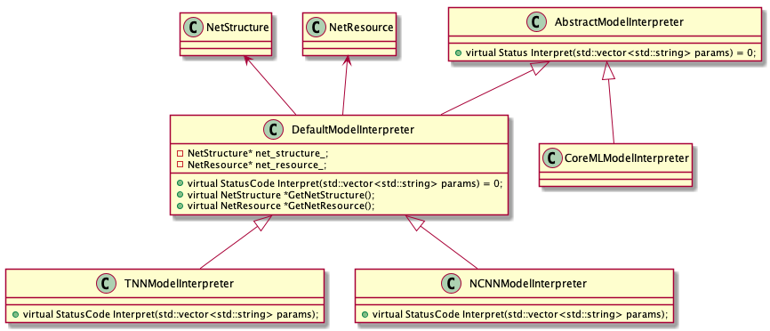 model_reinterpreter.png