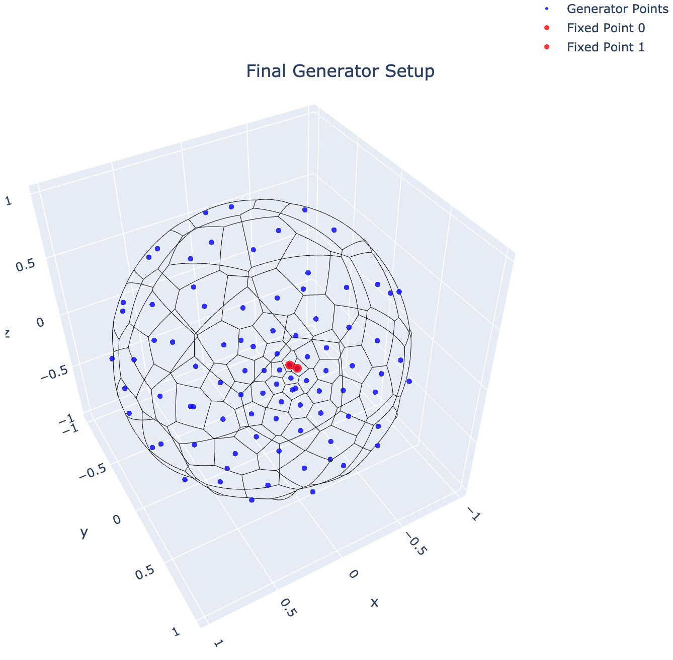 voronoi_regions.png