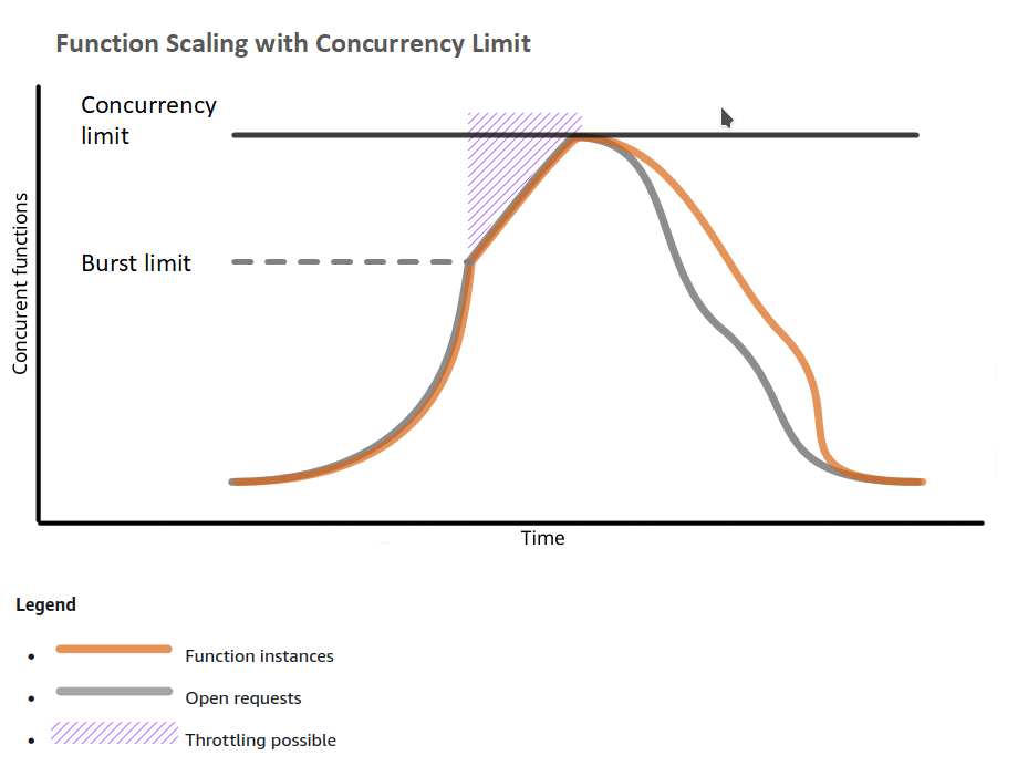 lambda_scaling.png