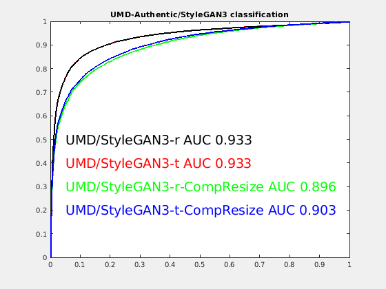 UMD_ROC.png